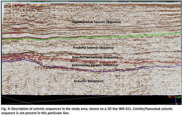 Fig. 1 Tectonic plates